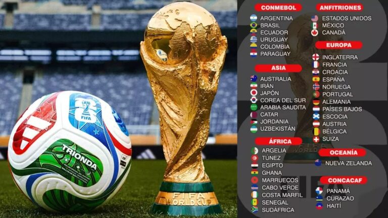 Material hipermedial: El mundial de fútbol en las escuelas