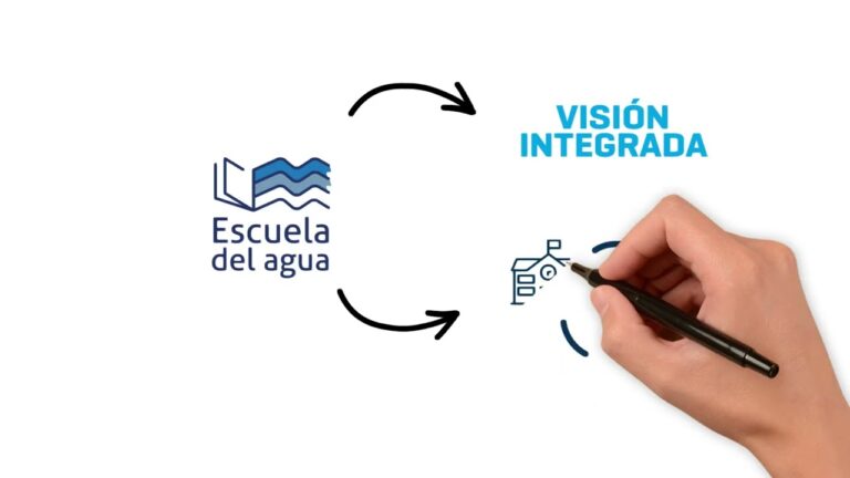 Curso “Agua Inquieta”: Visibilizar y difundir acciones de un uso responsable del agua